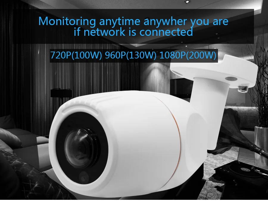H.264+ широкоугольная 2,8 мм 2MP/1MP IP камера Onvif P2P обнаружения электронной почты ночного видения CCTV камера наблюдения