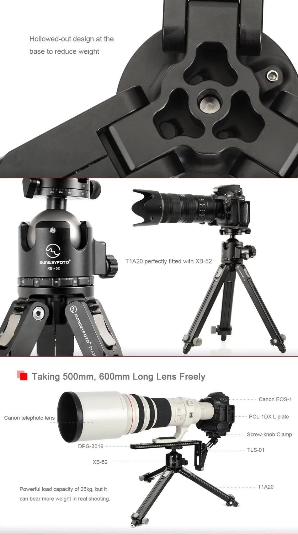 SUNWAYFOTO T1A20 Трипод алюминиевый Профессиональный Трипод для камеры dslr низкоуровневый Трипод наземный совместимый с RRS