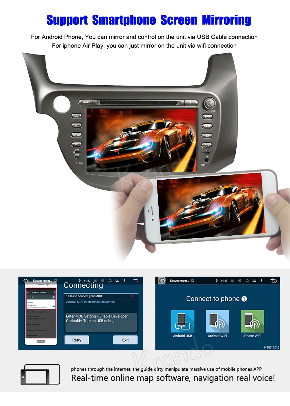 Автомобильная аудиосистема Krando 8 дюймов Android 0 мультимедийная система для Honda Fit Jazz