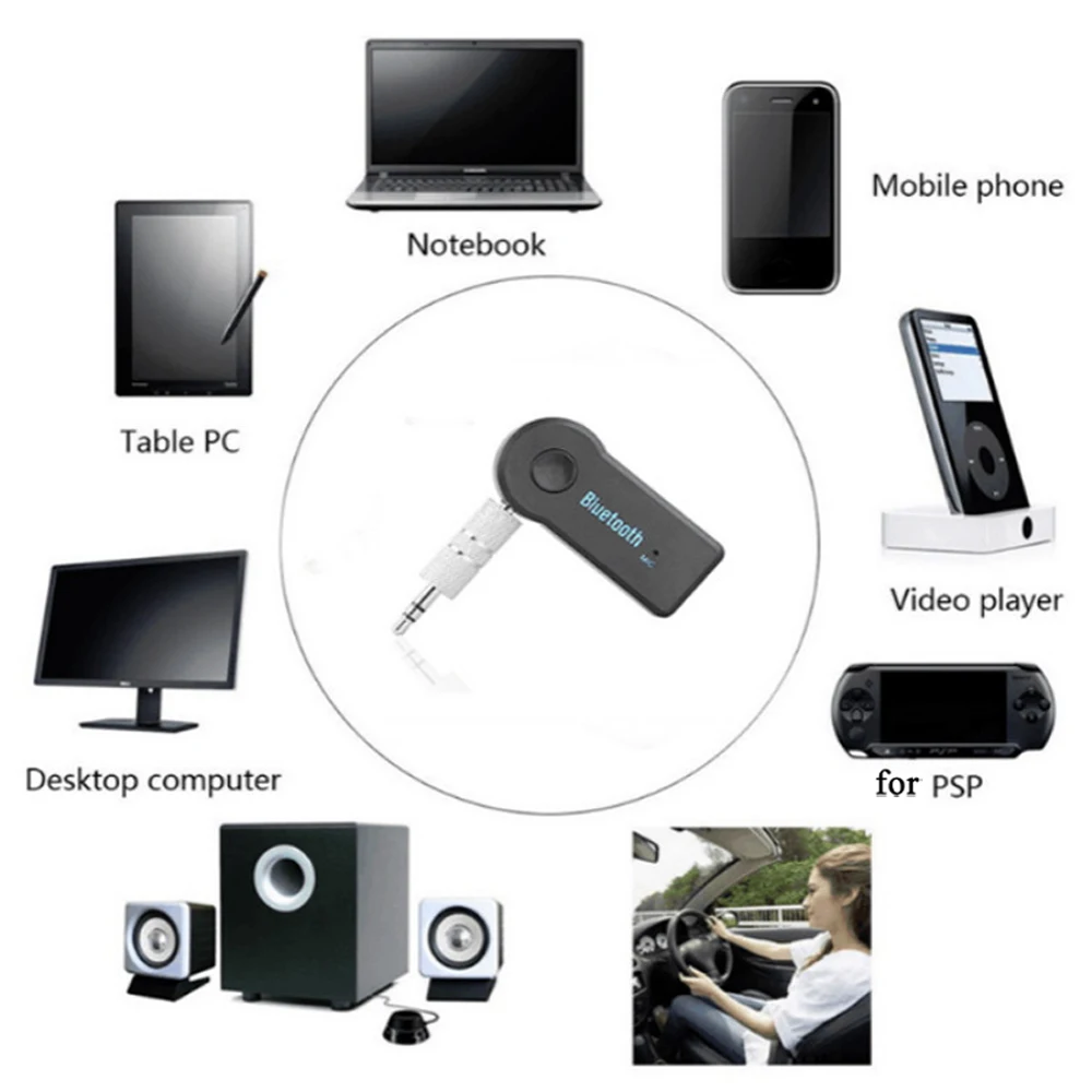 Kebidu handsfree Car Bluetooth Music Receiver Universal 3.5mm Jack A2DP plastic Kit For Audi MP3 | Автомобили и мотоциклы