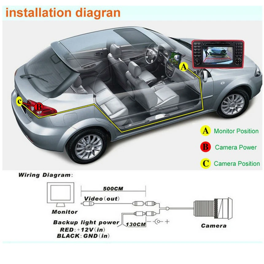 Liislee Автомобильная камера для Hyundai Accent RB 2010 ~ 2015 заднего вида с обратной парковкой