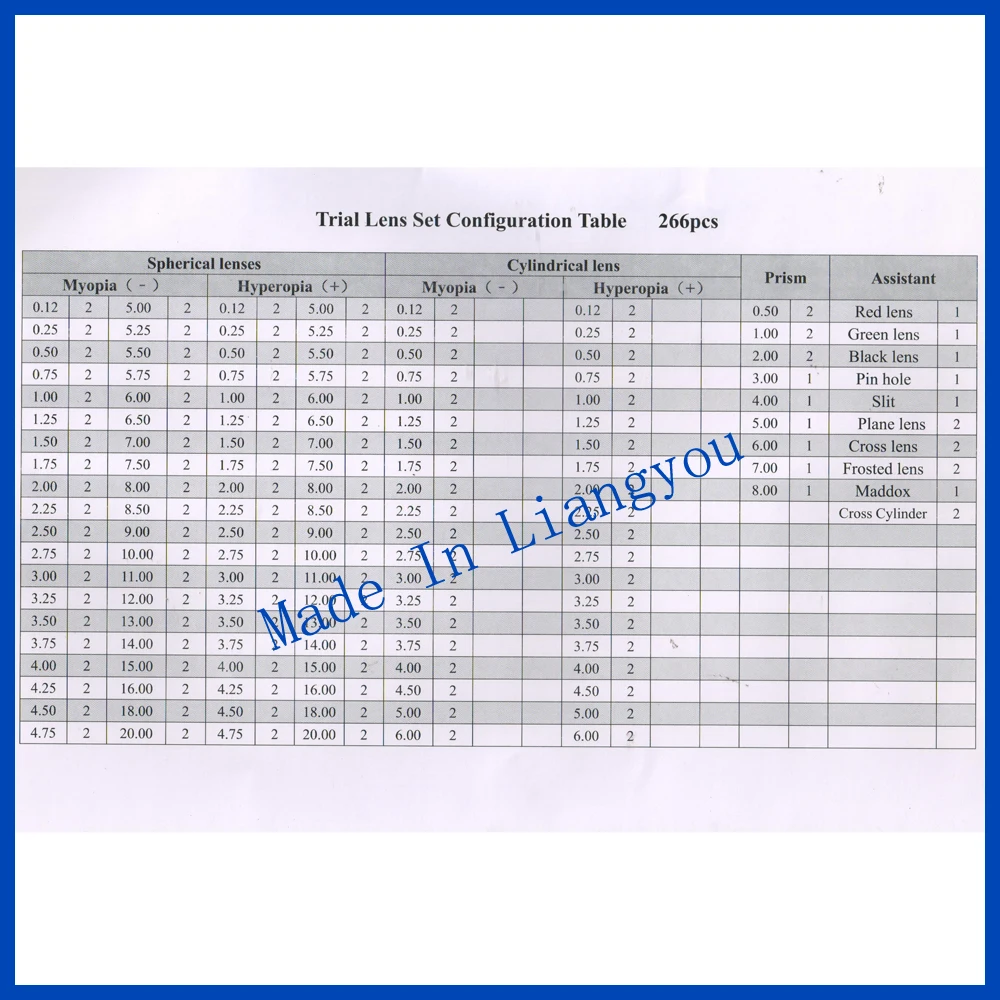 Судебная Объектив установлен объектив доказательства Box 266 шт. с крестом цилиндры