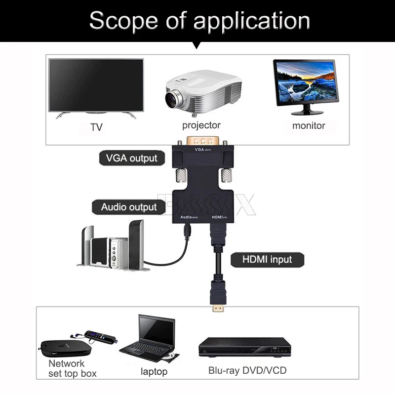 Basix HDMI в VGA адаптер конвертер Женский Мужской Аудио кабель видео 1080P для ПК