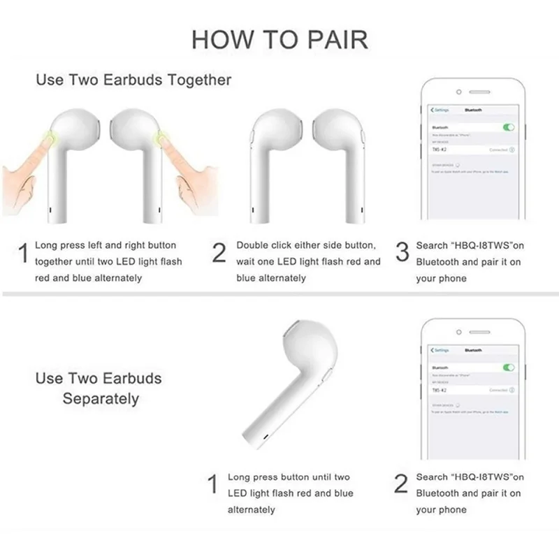 I7s TWS Earp беспроводные Bluetooth наушники спортивные стерео наушники Bluetooth гарнитура с зарядным устройством для всех смартфонов Auriculares