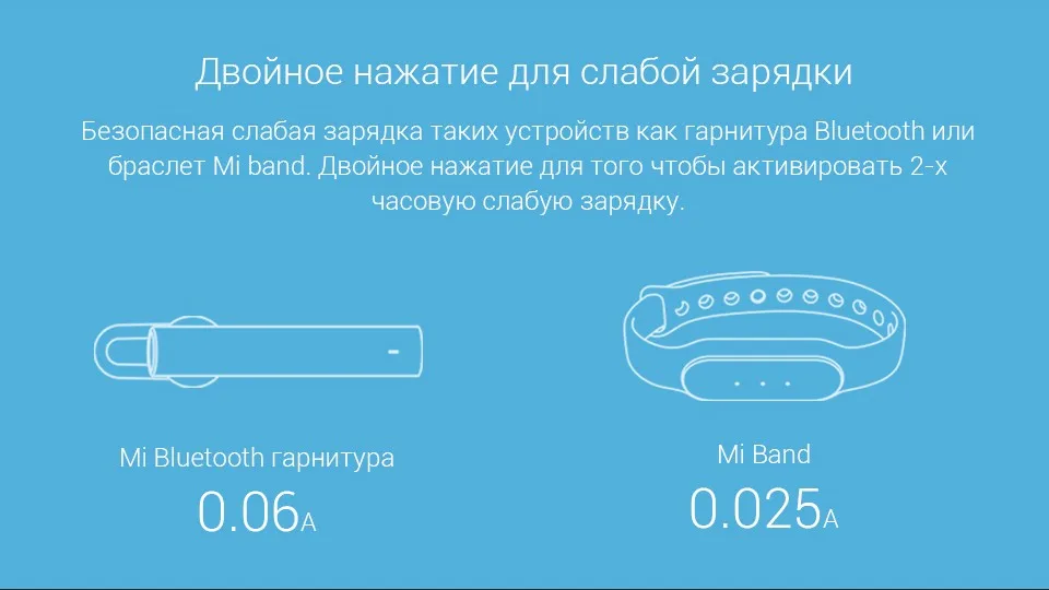 Xiaomi power Bank 3 PLM18ZM 20000 мАч 18 Вт Двусторонняя Быстрая зарядка тип-c микро Входное зарядное устройство для iPhone 11 Pro XR X для samsung