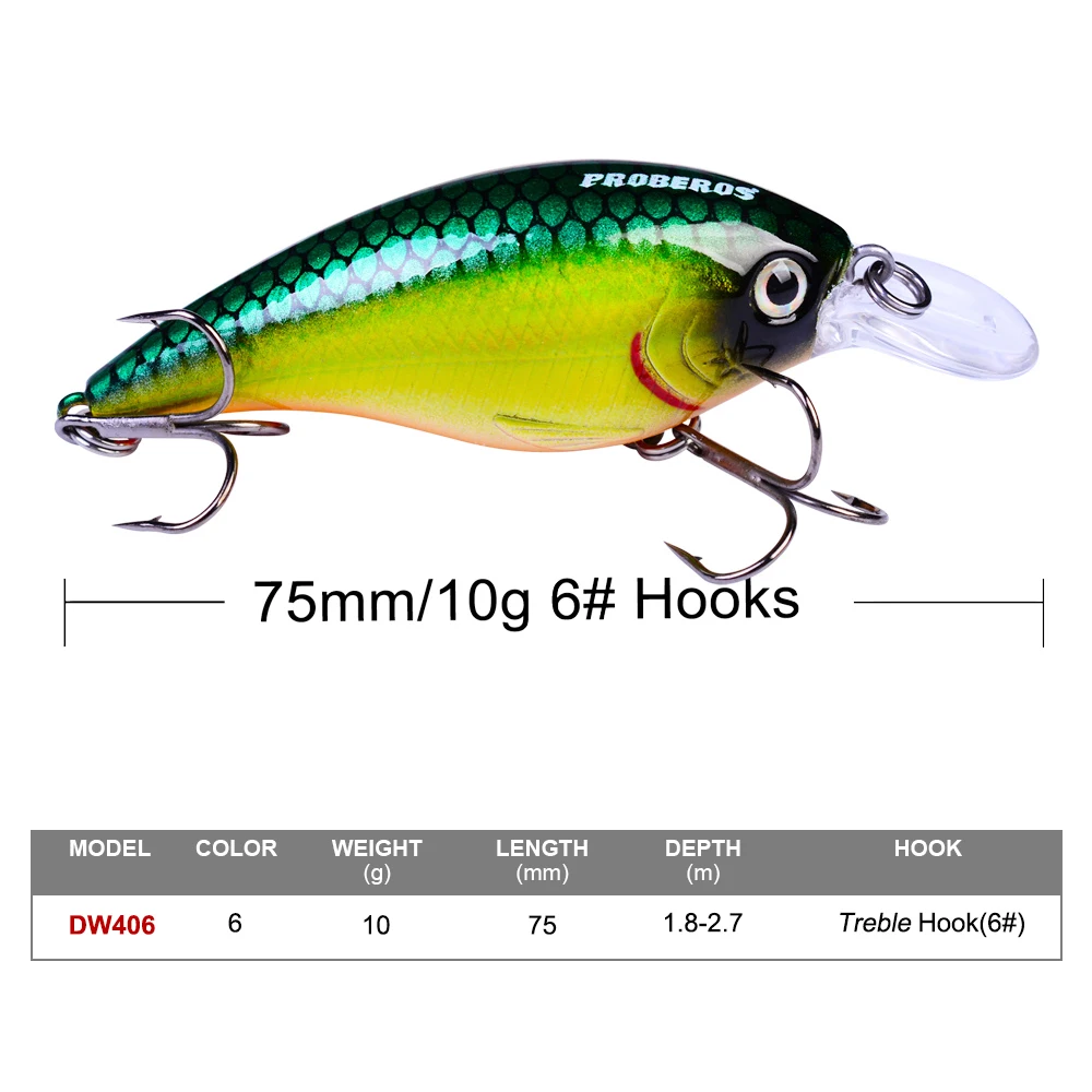 1 шт. приманка для рыбалки экспортируется в Японию 7 5 см 10 г Topwater Fat Crank Bait 3D Eyes Slow