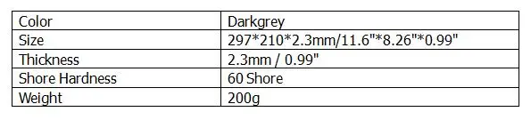 JNHXSK 2 шт. резиновая лист высокого качества darkgrey Код Размер 297*210*2,3 мм/11,"* 8,2"* 0,99" берег твердость 60 shore