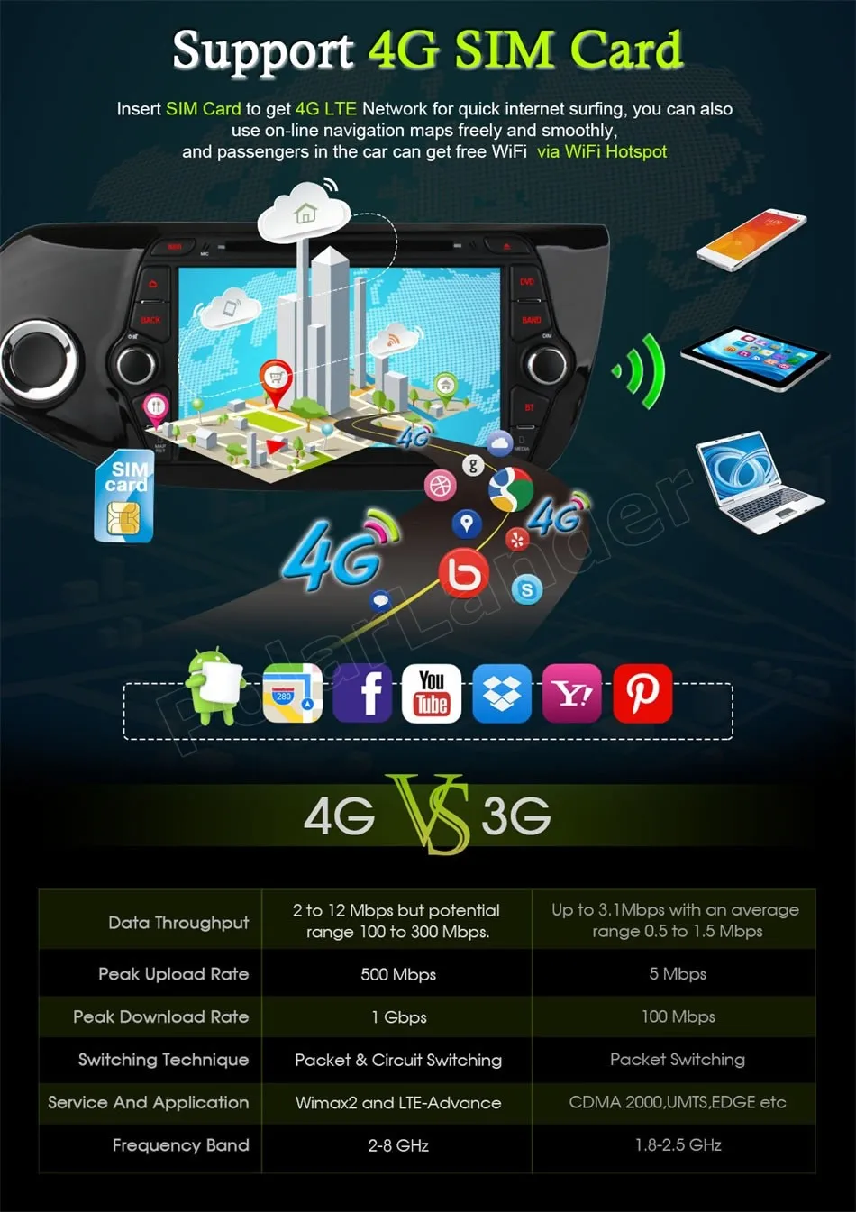 Android 6 0 четырехъядерный автомобильный DVD GPS для Kia CEED 2013 2015 Авторадио Центральная