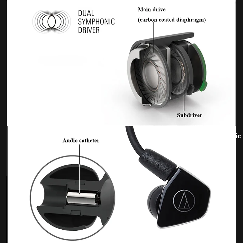 Оригинальные наушники Audio-Technica ATH-LS50iS проводные Hifi двойные динамические