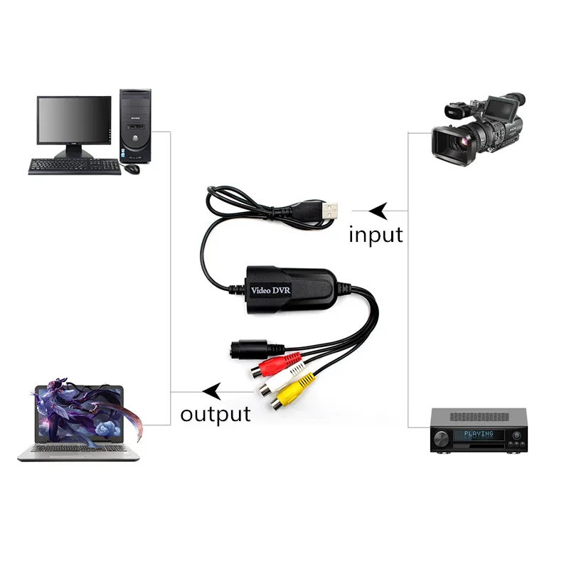 Адаптер для видеозахвата VHS и видеозаписи с USB на DVD|Кабели VGA| |