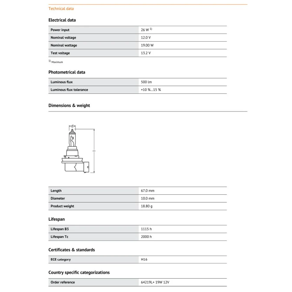 OSRAM оригинальный H16 12V 19W 64219L 3200K Стандартный авто противотуманный фонарь Замена