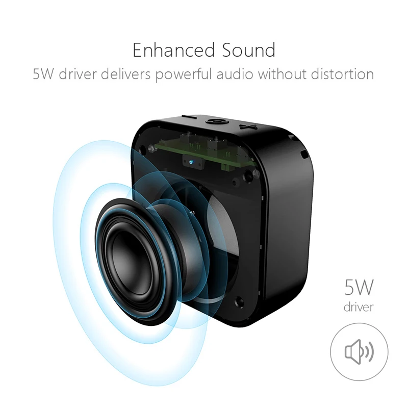 Mifa A1 Bluetooth Speaker