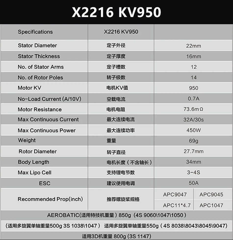 SUNNYSKY X2212-III X2216-III X2220-III 880KV 950KV 980KV 1100KV 1150KV 1250KV 1400KV 2200KV двигатель для модели RC
