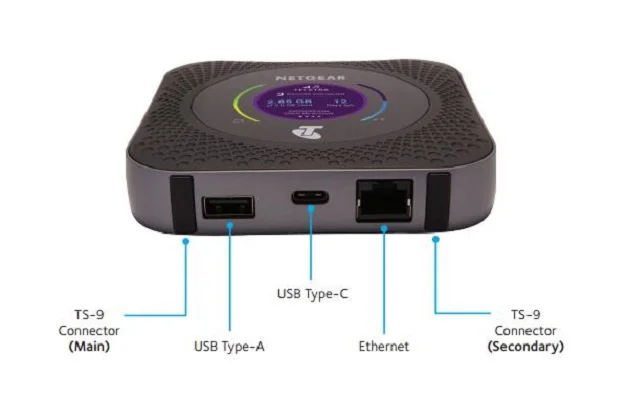 Разблокированный мобильный роутер Netgear Nighthawk M1 MR1100 LTE CAT16 4GX Gigabit, Wi-Fi маршрутизатор точки доступа PK E5788 Y900 MF980