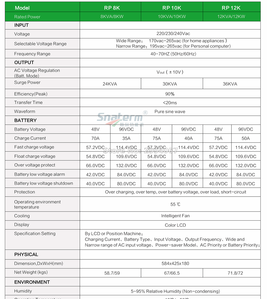 Титановый Электролитный электрод со случайно выбранным 3000W 12 V/24 V/48Vdc Солнечные фотоэлектрические сети постоянного тока для питания инвертора Чистая синусоида Инвертор с зарядным устройством и зарядным устройством UPS 3KW низкочастотный инвертирующий усилитель мощности