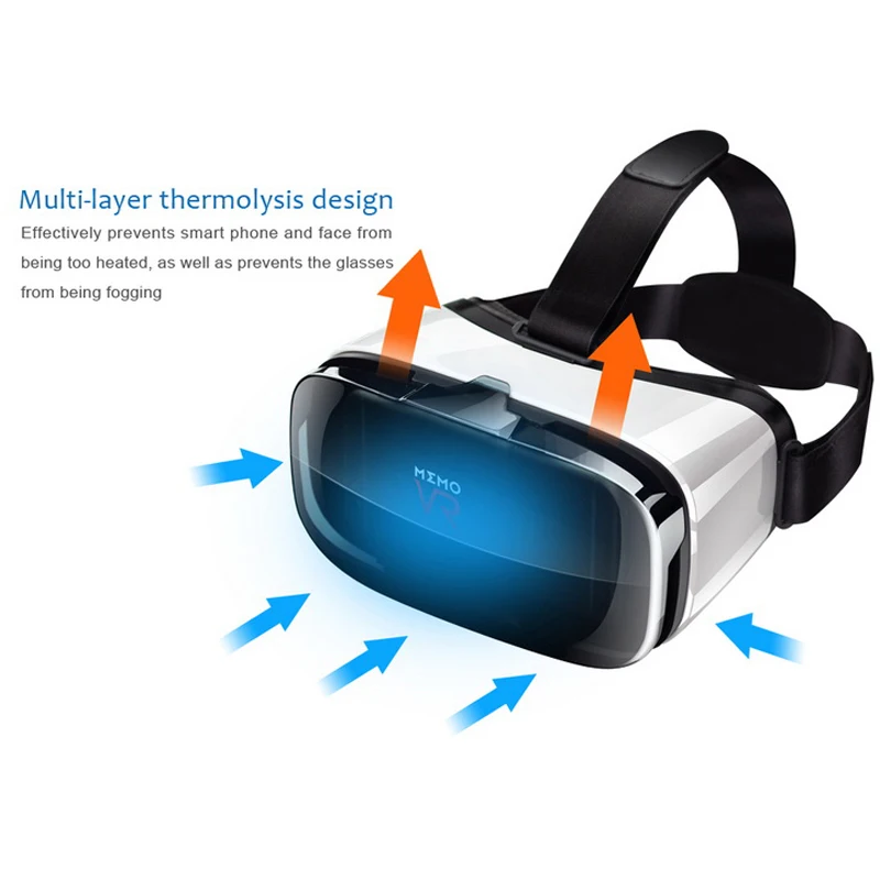 MEMO Очки виртуальной реальности VR очки V6 3D Оригинальная коробка Google Cardboard