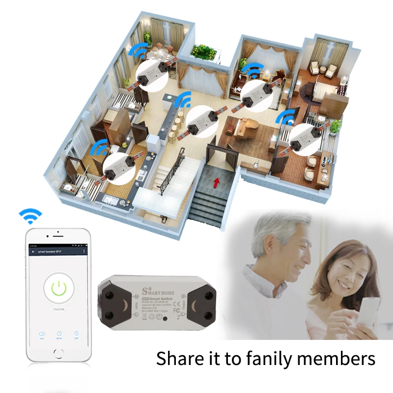 Zemismart WiFi умный переключатель Alexa Google Assistant приложение пульт дистанционного управления Модуль Автоматизации таймер DIY AC 90-250 В
