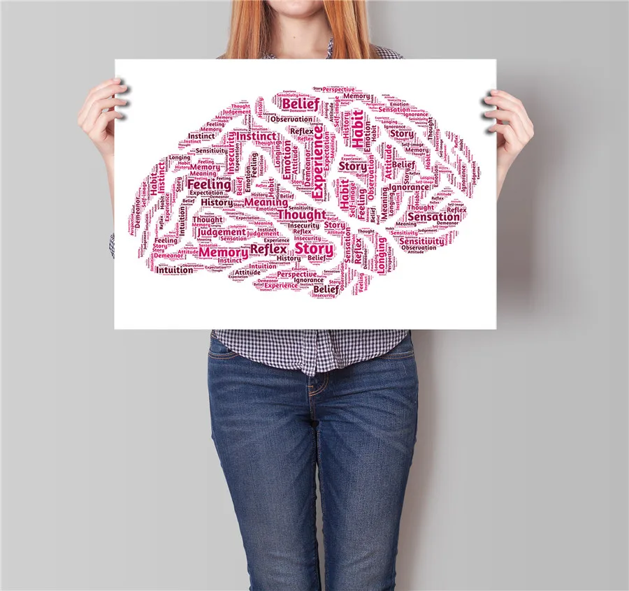 Лидер продаж Бесплатная доставка Классический ВИНТАЖНЫЙ ПЛАКАТ стикер