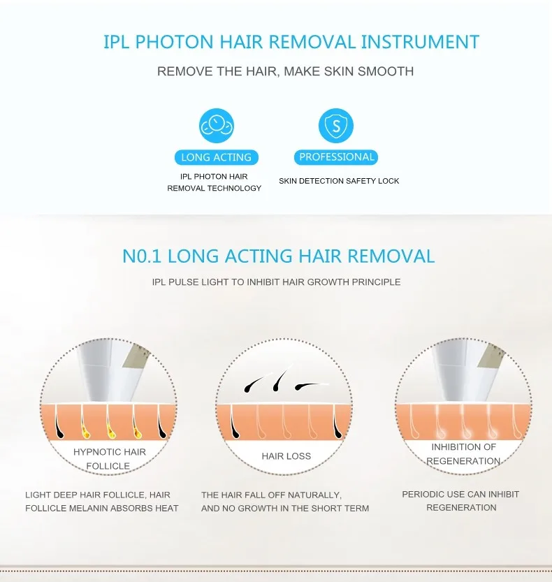 HR/AC/SR лампы для удаления волос IPL/лечение акне/Омоложение кожи лампы для машины Cosbeauty