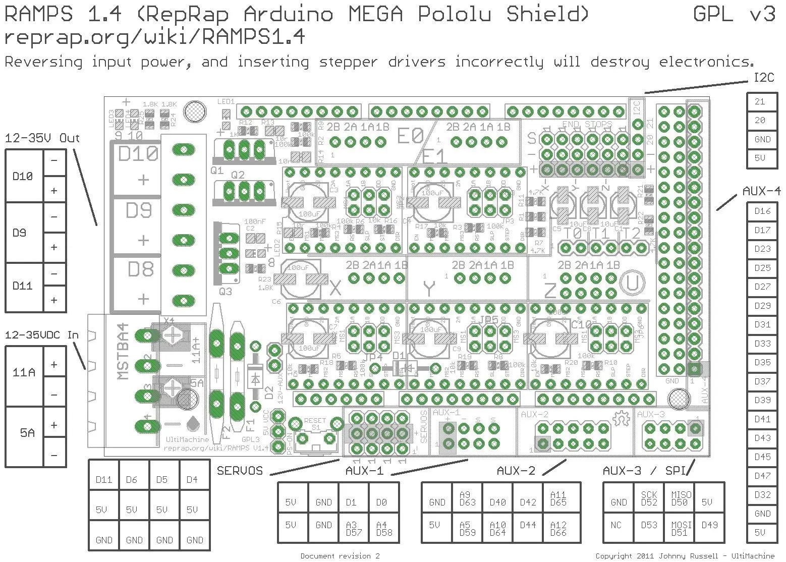 Контроллер 3D-принтера RAMPS 1 4 для плат Reprap Mendel Prusa i3 Arduino C2L7 | Компьютеры и офис