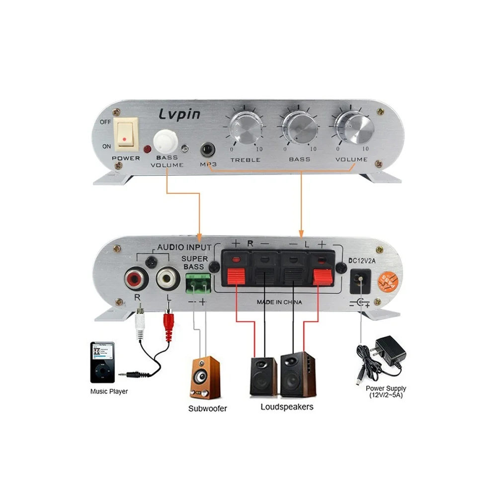 

LP-838 2.1 Hi-Fi CD MP3 Mp4 Stereo Amp Auto Car Motorcycle Home Audio Stereo Bass Speaker Amplifier Boostrer Player DC 12V 20W