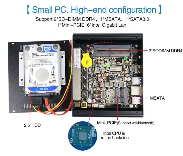 Мини-ПК Pfsense для Intel Celeron 3855u двухъядерный 6 гигабитный Lan dhcp-сервер Barebone vpn-маршрутизатор поддержка Aes-ni Tv Box