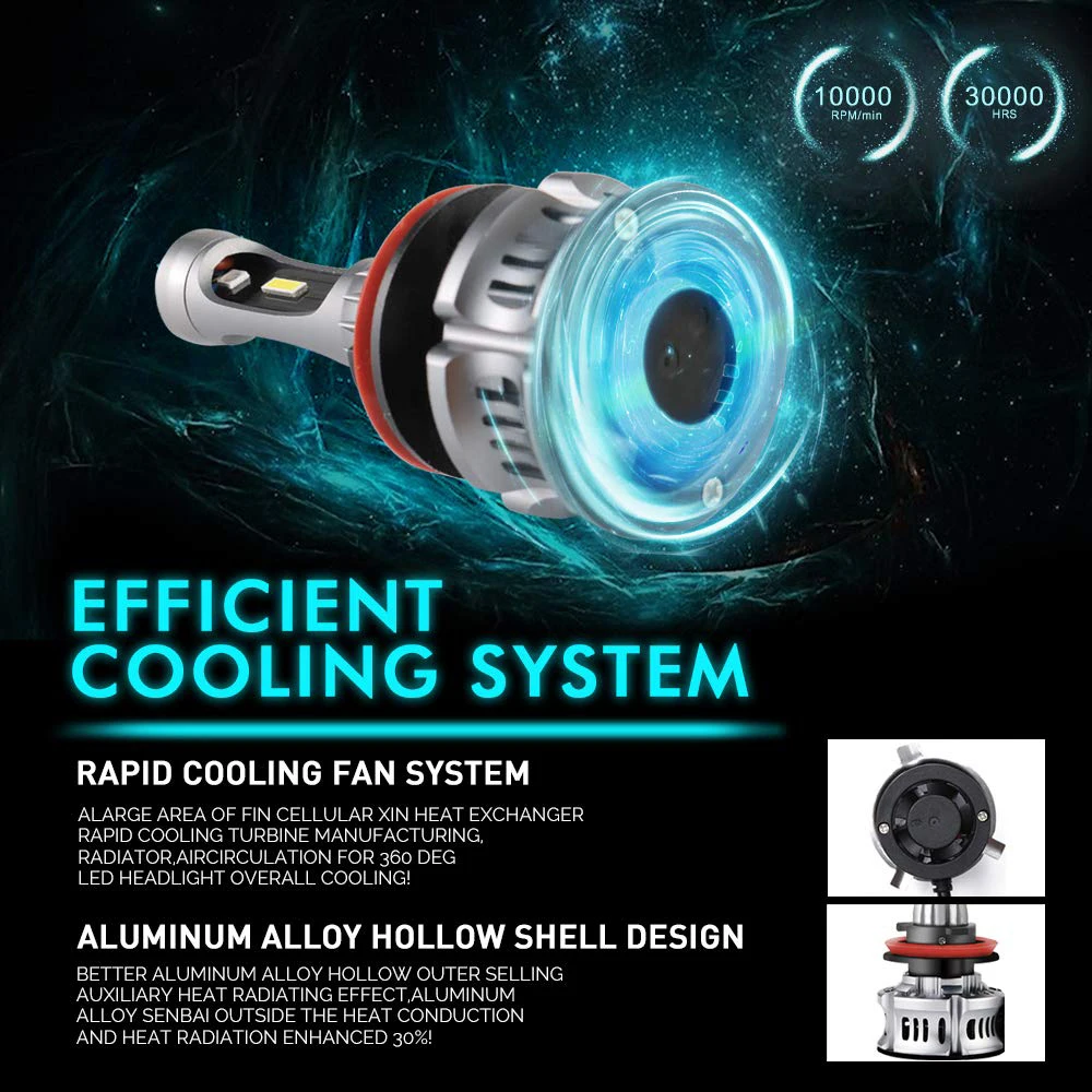 Автомобильные фары Castaleca 2X H4 светодиодные H7 H11 H8 HB4 H1 H3 HB3 Auto XT7 белые синие с