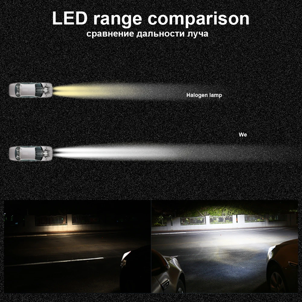 KEIN car H7 LED 70W 7000lm Headlight led h7 Auto Bulb Headlamp fog Light Lamp 12V 24V Vehicle External lights 6000K white | Автомобили и