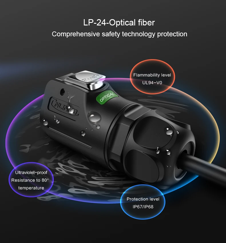 CNLINKO M24 открытый IP67 LC волоконно-оптический водонепроницаемый разъем Панель Крепление данных Оптический штекер и гнездо разъем