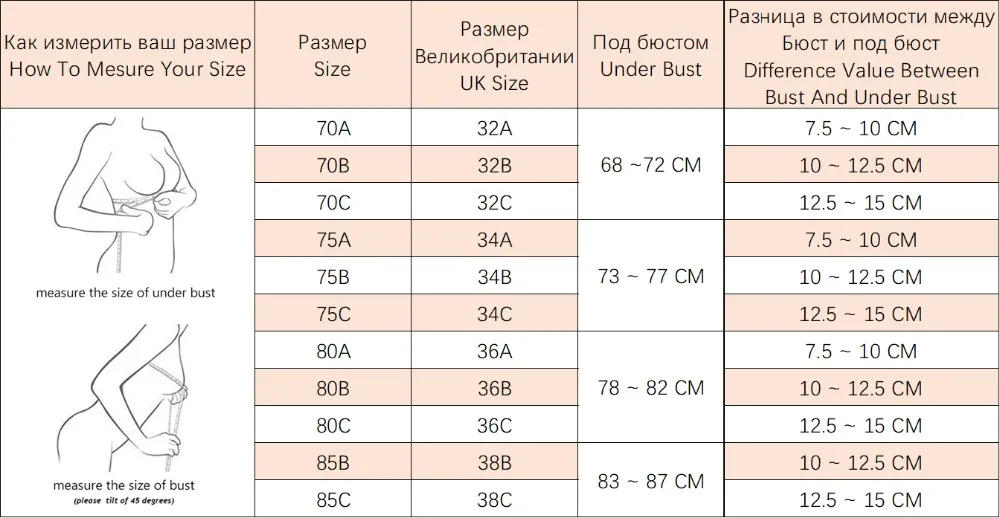 Топ, комплект нижнего белья пуш-ап и трусики, чашка 3/4, брендовый зеленый кружевной комплект нижнего белья, женский бюстгальтер с глубоким v-образным вырезом, хлопковый черный сексуальный комплект нижнего белья