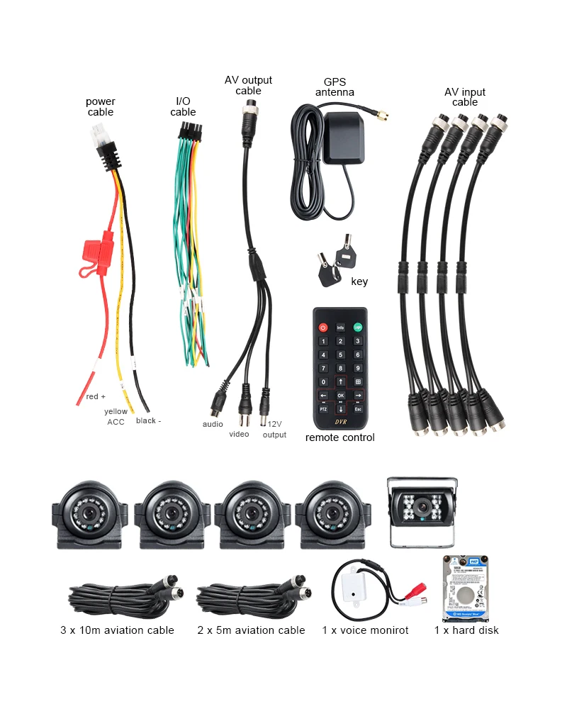 GPS HDD 8CH жесткий диск Мобильный Dvr Автомобильный регистратор вход/выход будильник