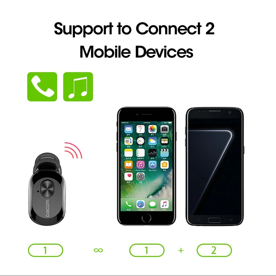 Наушники DACOM TWS K6P миниатюрные Аурикулярные наушники беспроводные Bluetooth гарнитура