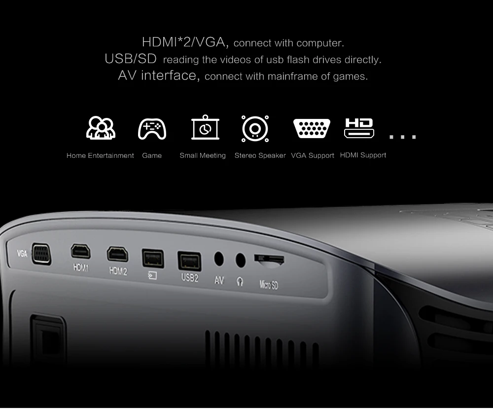 YG600 обновление YG610 Мини проектор Led Full HD 1080P 3200 люмен проводной синхронизация дисплей проектор мульти экран Домашний кинотеатр HDMI VGA USB