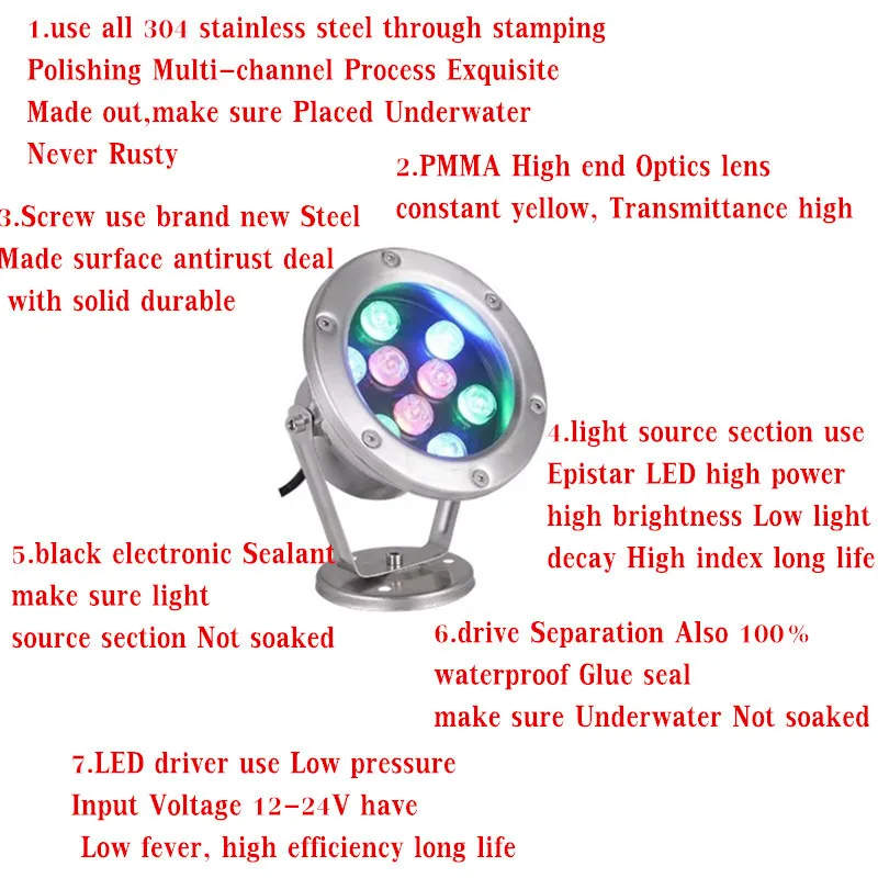 Светодиодный подводный светильник 18 Вт RGB меняющий цвет DMX512 IP68 водонепроницаемый