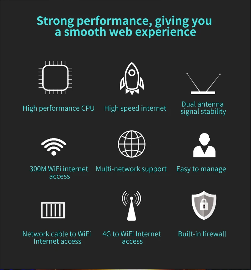 Мобильный wifi роутер 4g 3g модем с слотом sim-карты точка доступа Openwrt 128 Мб для автомобиля/автобуса 12V GSM 4G LTE маршрутизатор wi-fi USB беспроводной WE826-T2