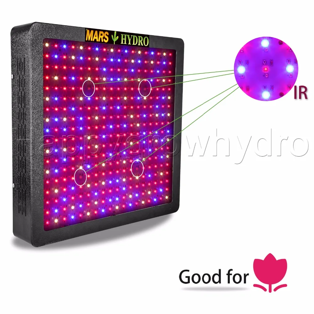 Mars Hydro 3PCS MarsII 1600w LED Full Spectrum Grow Light for Indoor Hydroponics Box | Growing Lamps