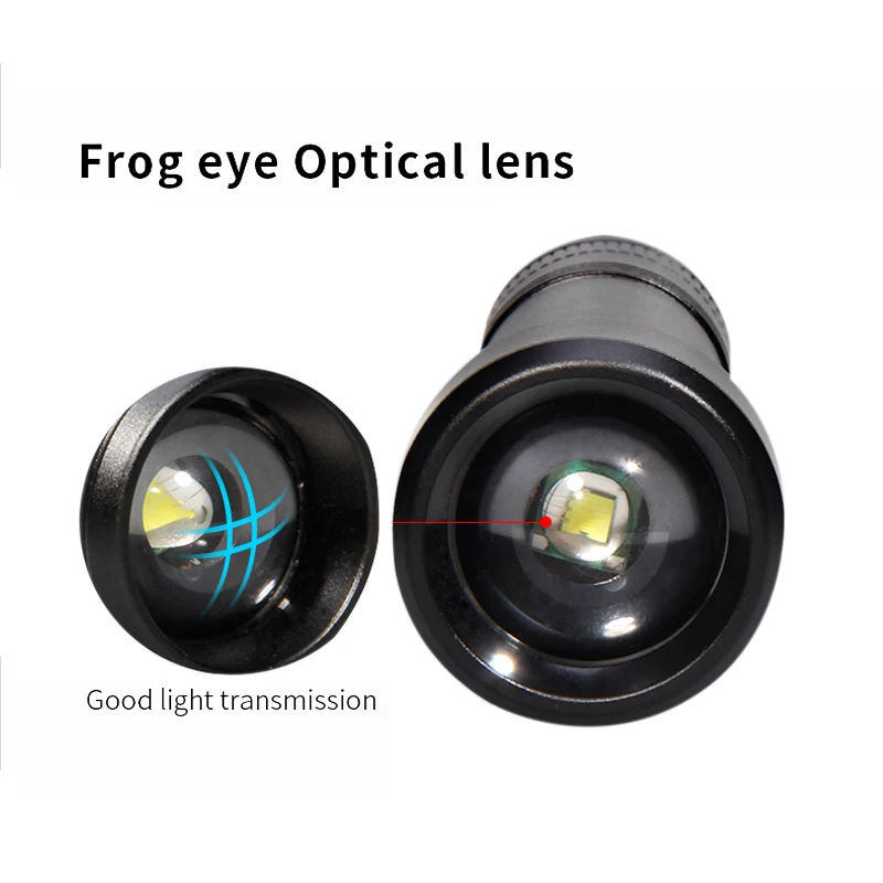 Портативный фонарик мини Lanterna Zoomable 5 режимов 7500K 1000LM T6 светодиодный тактический