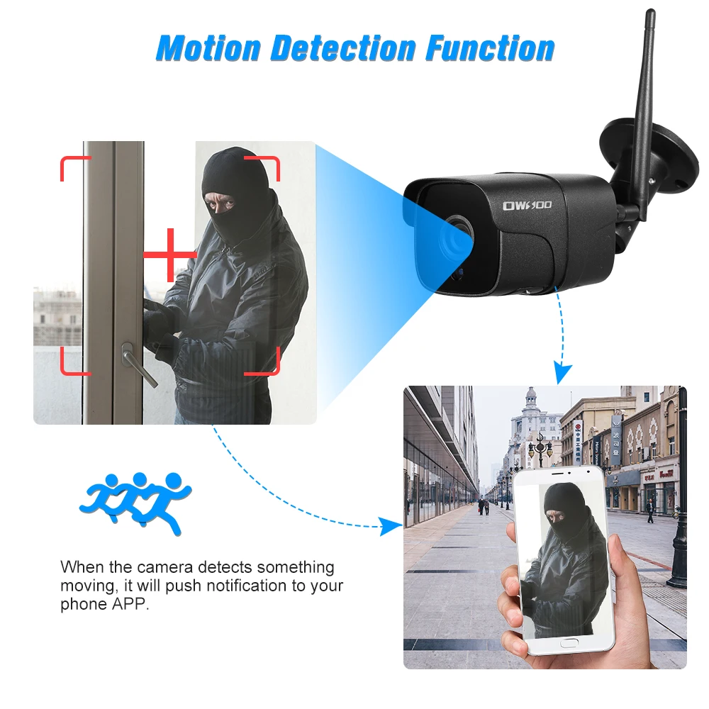 Беспроводная IP-камера OWSOO Wi-Fi HD 1080P IP66 водонепроницаемая с ИК-датчиком движения ONVIF
