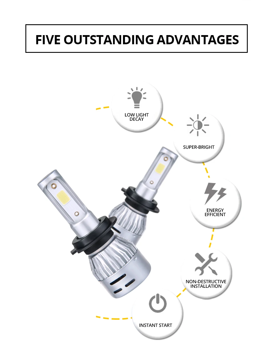 Aceersun H4 светодиодный H7 фар автомобиля H1 H8 H9 9005 9006 8000lm 4300 K 6500 K мини 72 W фары для авто Hi короче спереди и длиннее сзади) 12В для ближнего и дальнего света и 5 V USB маленький сценический свет