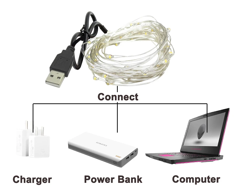 Рождественский USB Сказочный ночной Светильник 5 м 10 гирлянда серебристый медный
