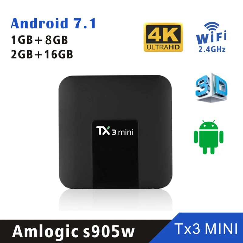 Android 7 1 TANIX TX3 мини Amlogic S905W Смарт ТВ коробка 1G/2 граммовое 8/16g Встроенная память 4