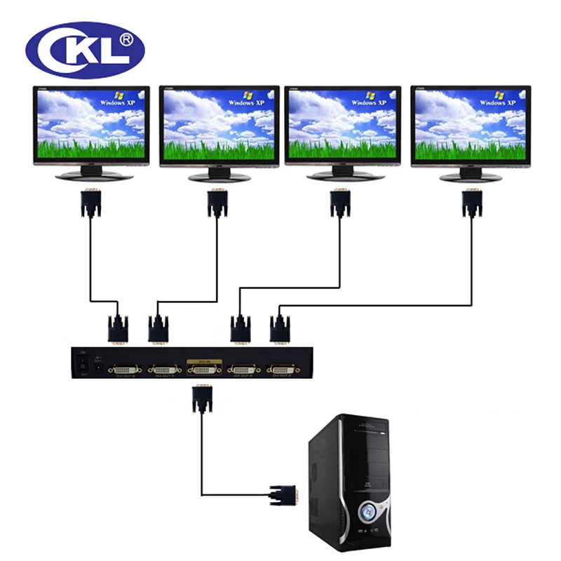 CKL DVI 94E 4 порта сплиттер 1x4 коробка|ckl|boxbox box |