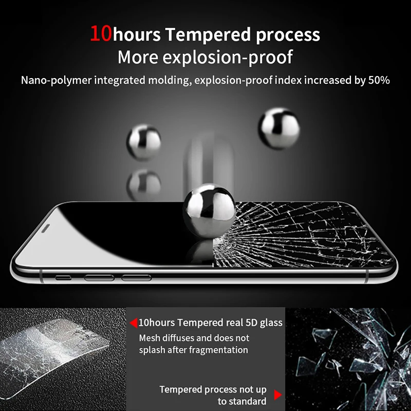 Защитное закаленное стекло для экрана Essager для iPhone XS Max XR X S 5D, Защитное стекло для iPhone 8 7 6 6S Plus, пленка на переднюю крышку