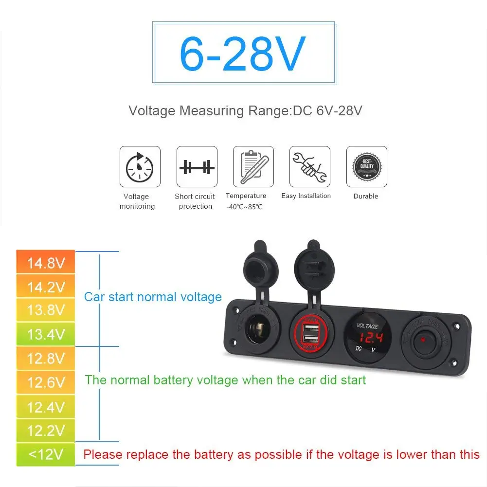 DIY 4 отверстия панель 4.2A двойное зарядное устройство usb прикуриватель кулисный