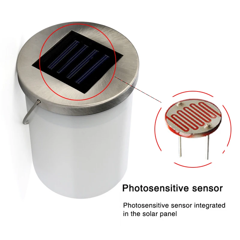 Led Solar Hanging Lamp Lights For Garden Decoration Outdoor Waterproof Panel Powered Pathway Jar Camping | Лампы и освещение