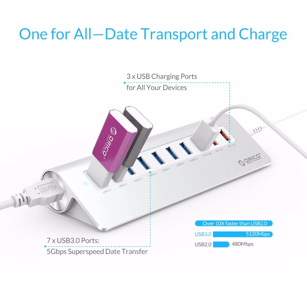 ORICO Aluminum 7 Port USB3.0 Hub with 3 Charging for Smartphones Tablets Laptops Desktops M3H73P-U3-V1 | Компьютеры и офис