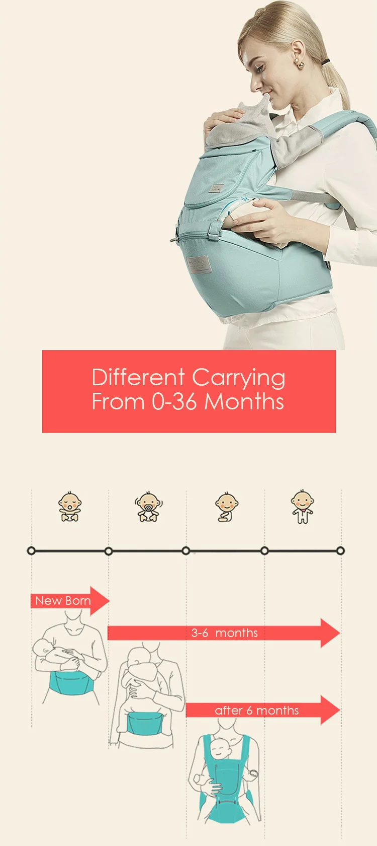 Babycare Регулируемый Детский 3D поясной стул Эргономичный безопасность Перевозчик 360 четыре положения Хипсит младенец новорожденных слинг переноски ремень