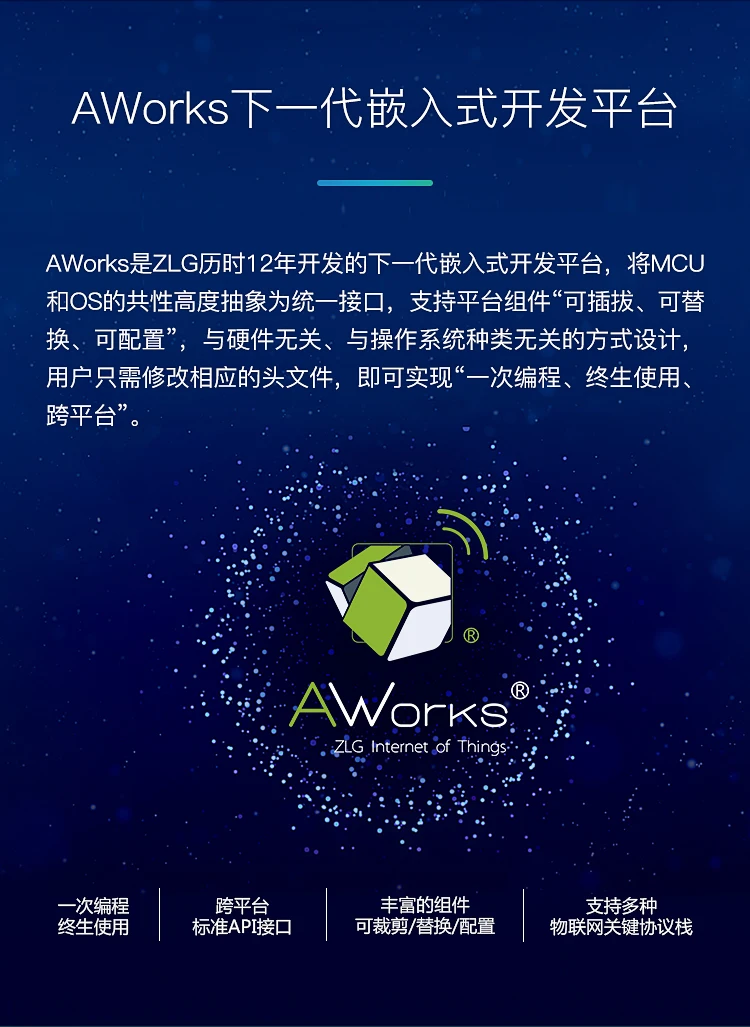 I. Макетная плата MX Серии Cross-Border Processor EasyARM-RT1052
