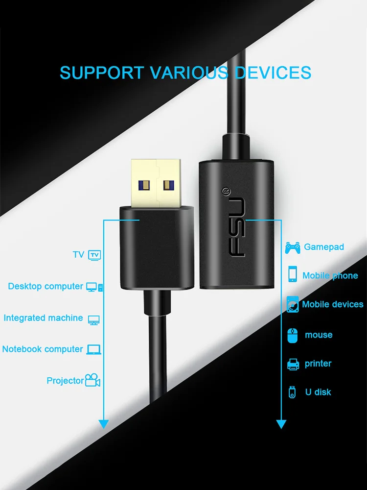 USB кабель удлинитель 3 0 с адаптером для мужчин и женщин PS4 Xbox компьютер Smart ТВ