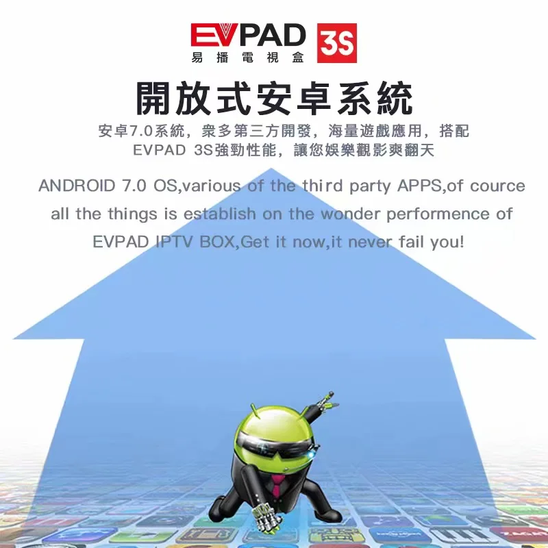 EVPAD3s tv box smart evpad 3s Android Set-top Box Bluetooth4.0 2G RAM 8G ROM 4K Chinese HongKong Malaysia Taiwan US | Электроника